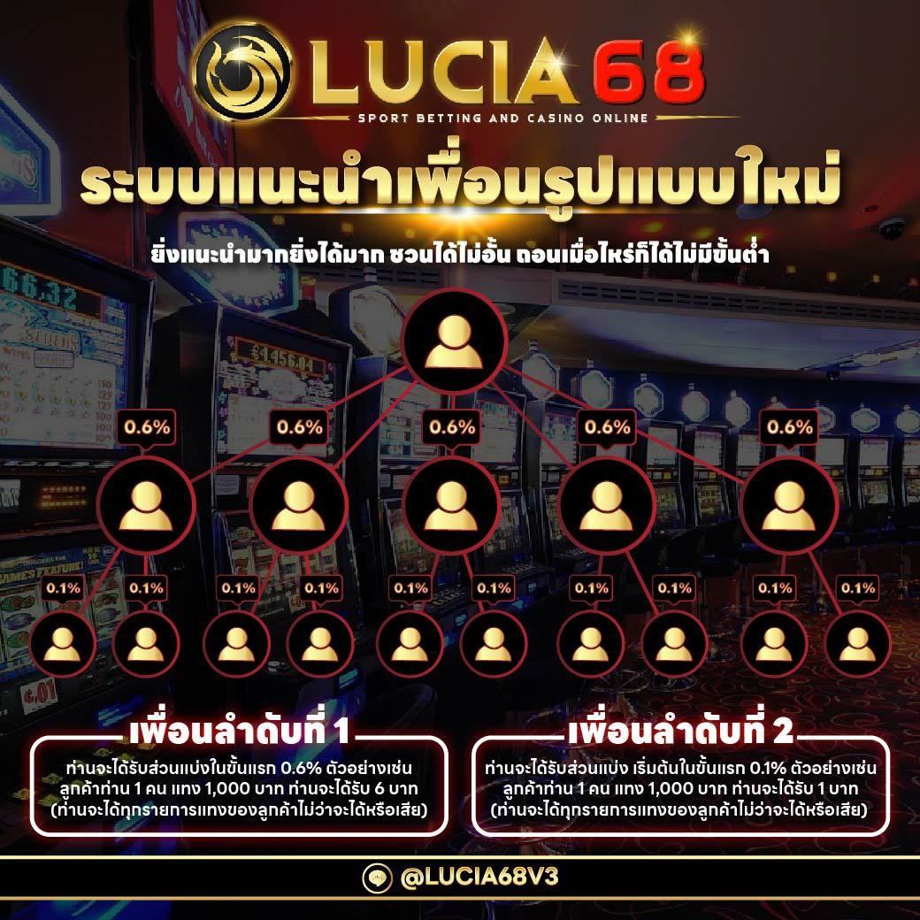 123 สล็อต สุดยอดเว็บพนันออนไลน์ที่ได้รับความนิยมอันดับ 1  