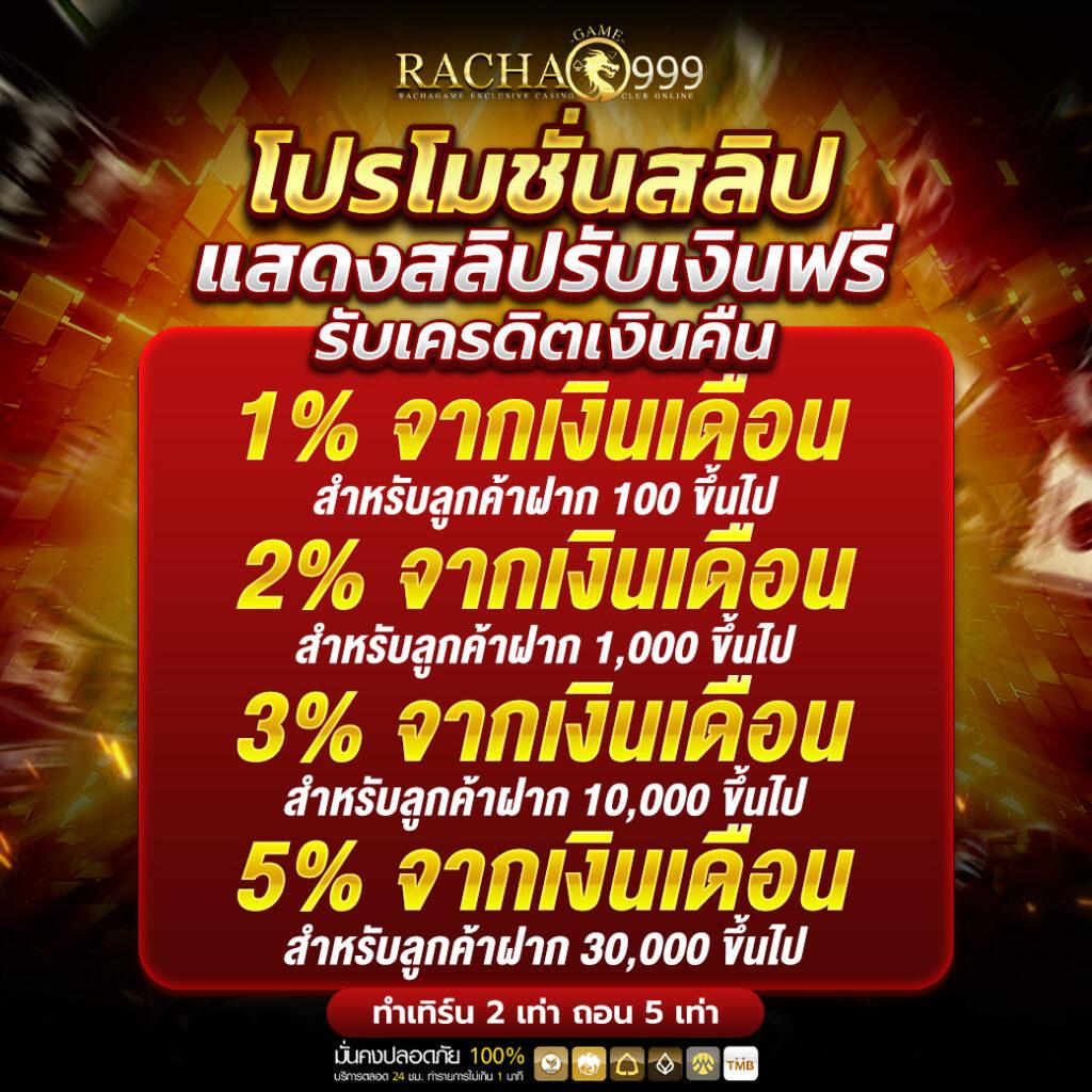 22win slot แหล่งเกมคาสิโนออนไลน์ยอดนิยม พร้อมเครดิตฟรี 2024