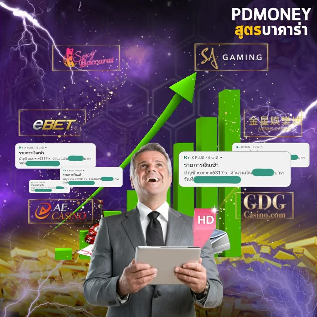 GOATBET123 คาสิโนออนไลน์เว็บตรง เล่นง่าย ได้เงินจริง สนุกมันส์ทุกวัน