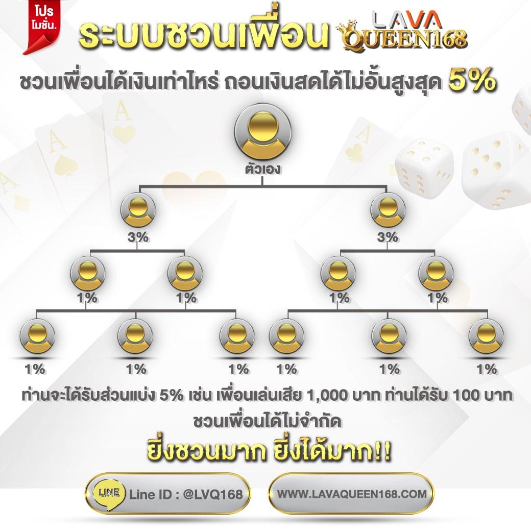 Goatbet888 คาสิโนสุดฮิต บริการครบ จบในเว็บเดียว ดาวน์โหลดฟรี
