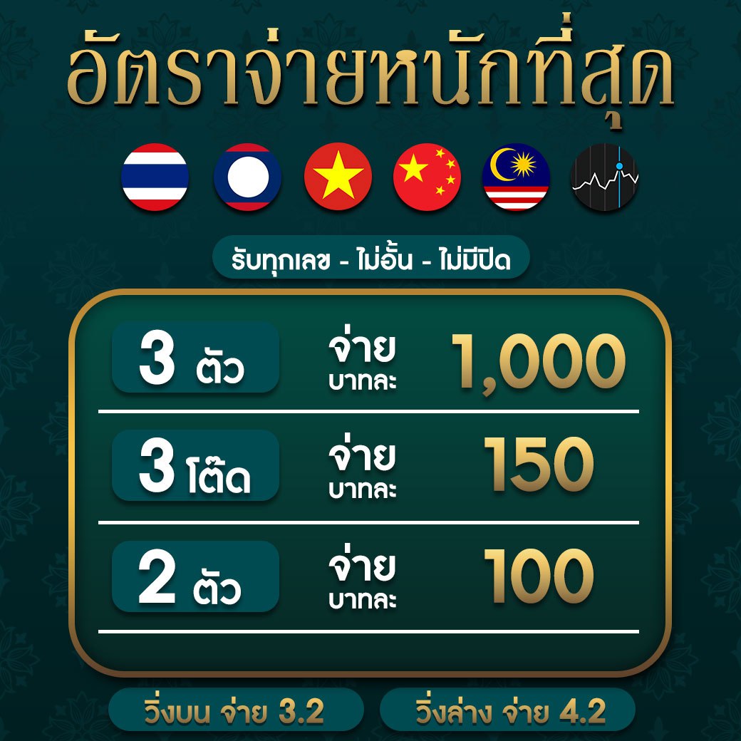 PG900 คาสิโนยอดนิยม เล่นง่าย มั่นใจทุกเดิมพัน เว็บตรงมั่นคง