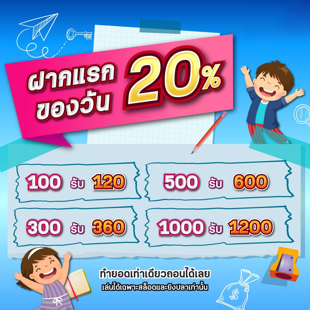 PG Slot World เว็บเดิมพันสล็อตที่ทันสมัยและปลอดภัยที่สุด