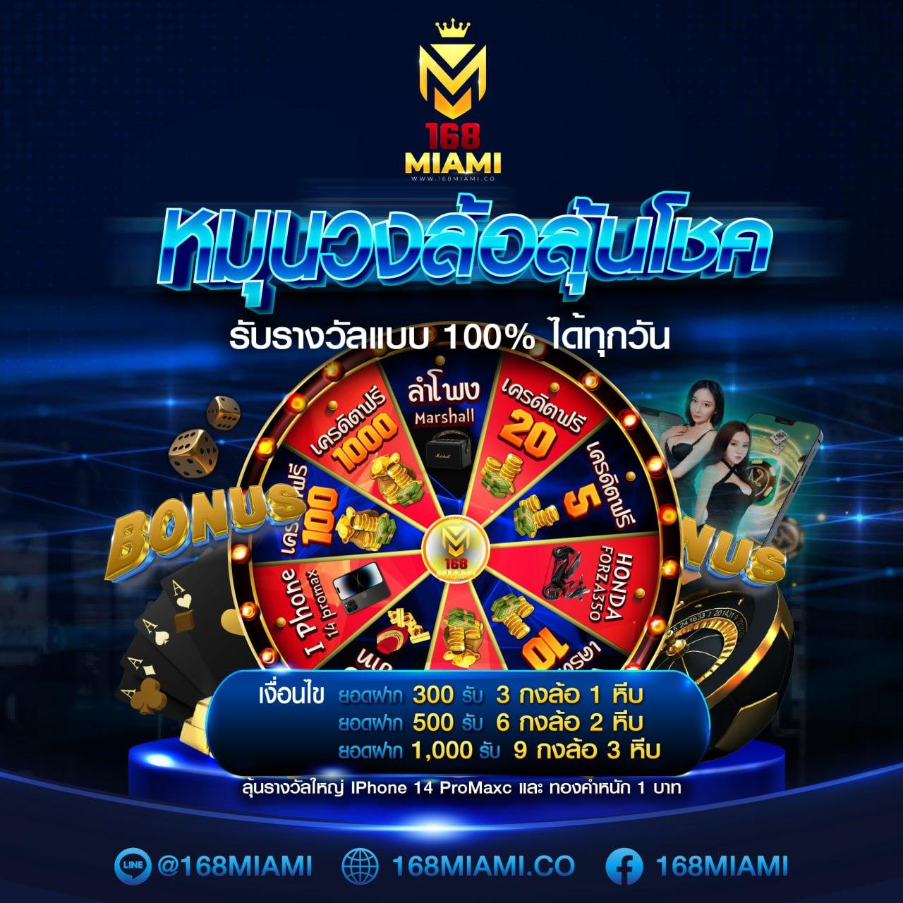 fafa168 คาสิโนครบวงจร สมัครง่าย ทำเงินไว พร้อมสิทธิพิเศษมากมาย