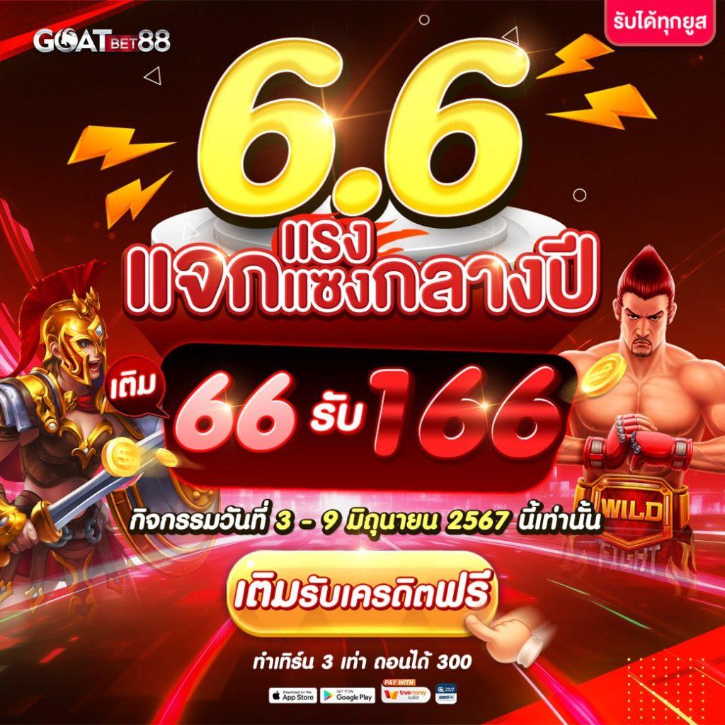 fin88 คาสิโนออนไลน์สุดฮิต คาสิโนสด ระบบมั่นใจ เล่นง่าย ได้เงินจริง