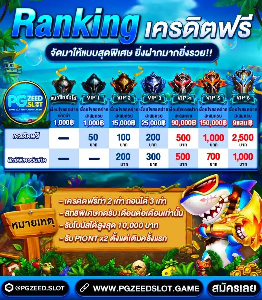 fog888 คาสิโนออนไลน์มั่นใจ บริการครบครัน ฝาก-ถอน รวดเร็ว