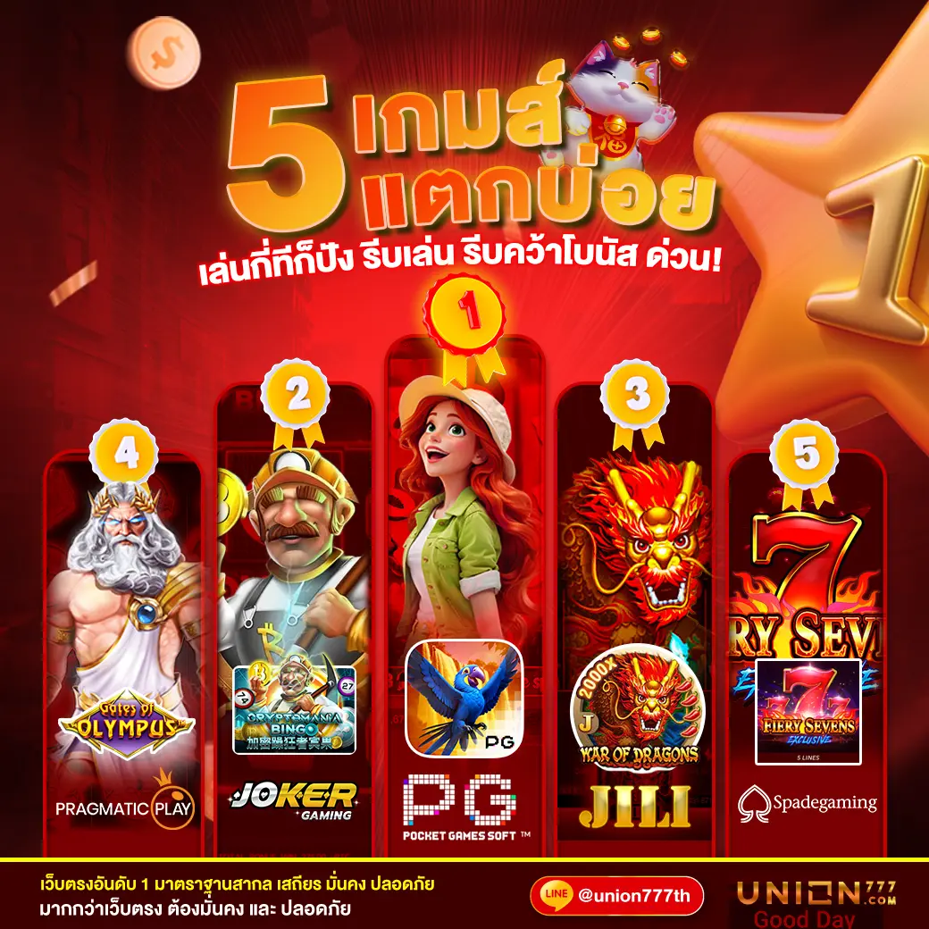 fun88เครดิตฟรี ศูนย์รวมเกมทำเงินสุดฮิต ระบบปลอดภัยทันสมัยมาตรฐานสากล