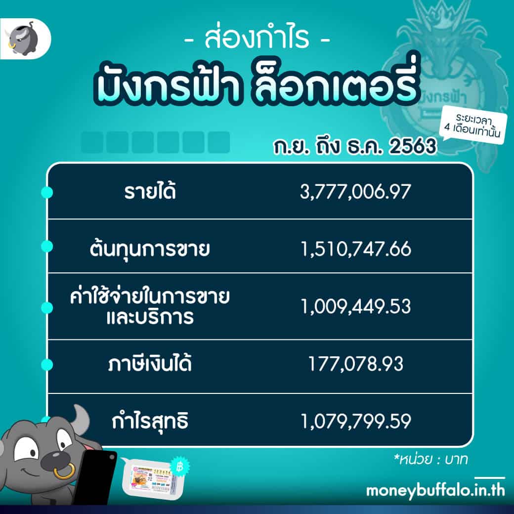 hubhengjing888 คาสิโนยอดนิยม ระบบออโต้ ฝากถอนง่าย 24 ชม