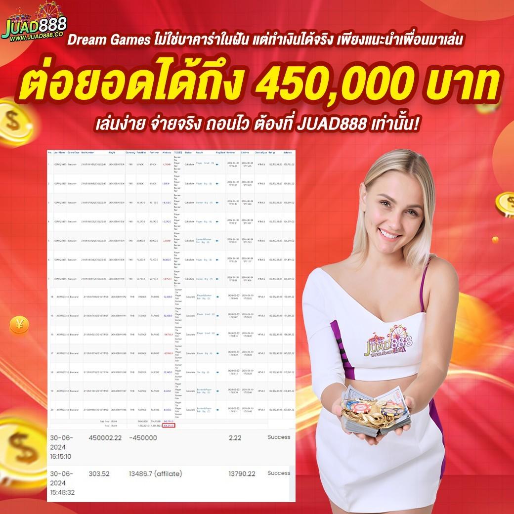 lava555 คาสิโนเทรนด์ใหม่ ปั่นง่าย มั่นใจทุกการเดิมพัน