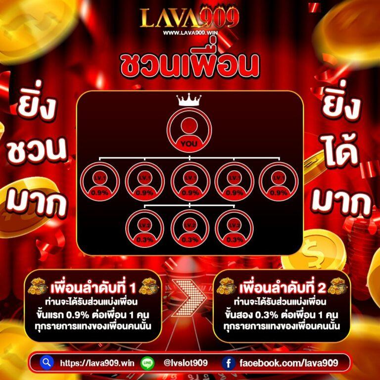 lavagtr คาสิโนออนไลน์อันดับหนึ่ง สมัครง่าย โปรโมชั่นแรง 2024