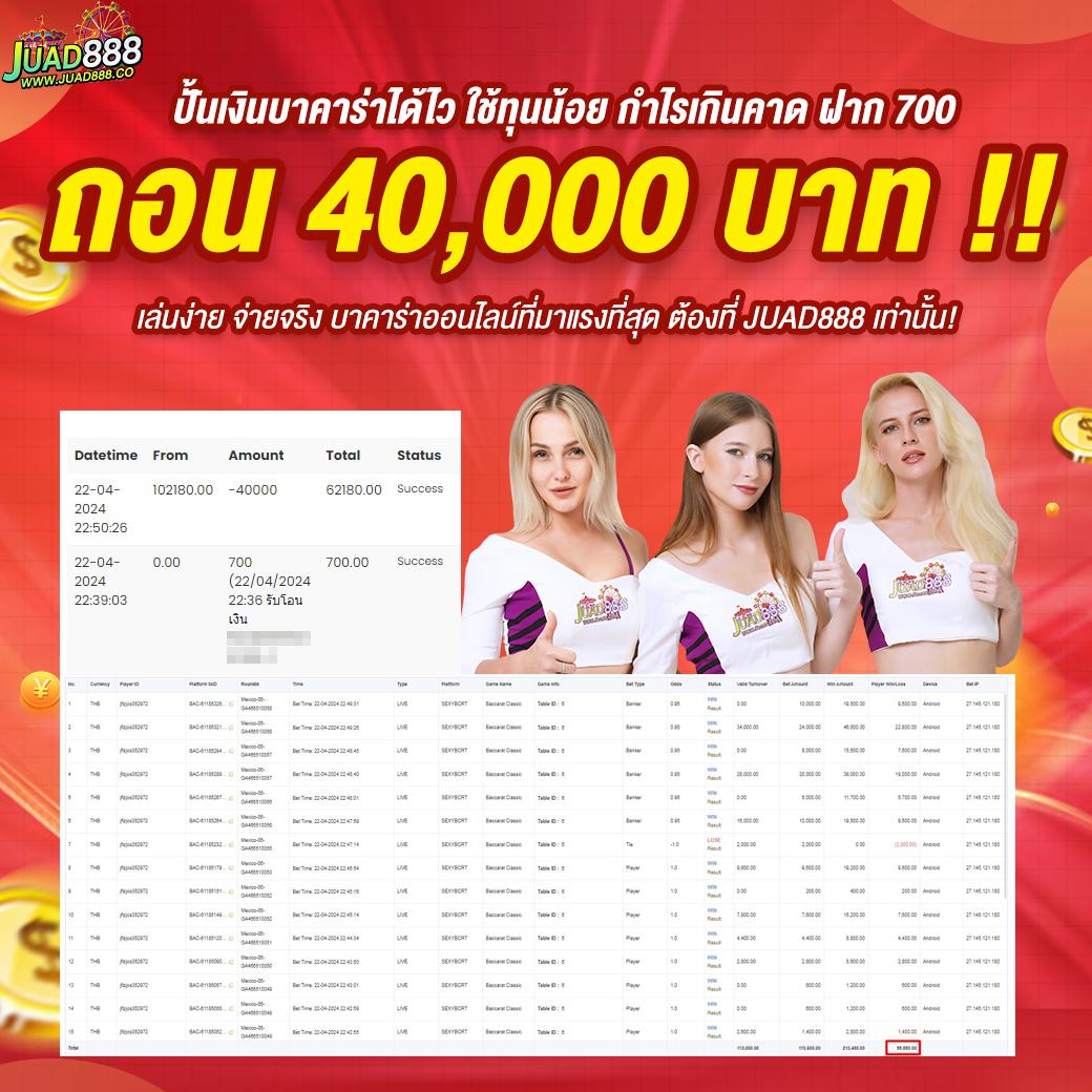 lottoup คาสิโนยอดนิยม ระบบทันสมัย บริการครบ จบในที่เดียว