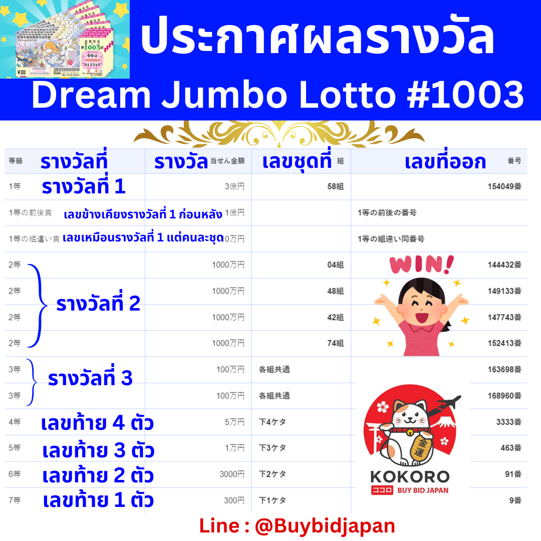 lucabet51 เว็บคาสิโนออนไลน์ครบวงจร โปรโมชั่นเยอะ สมัครง่ายปลอดภัย