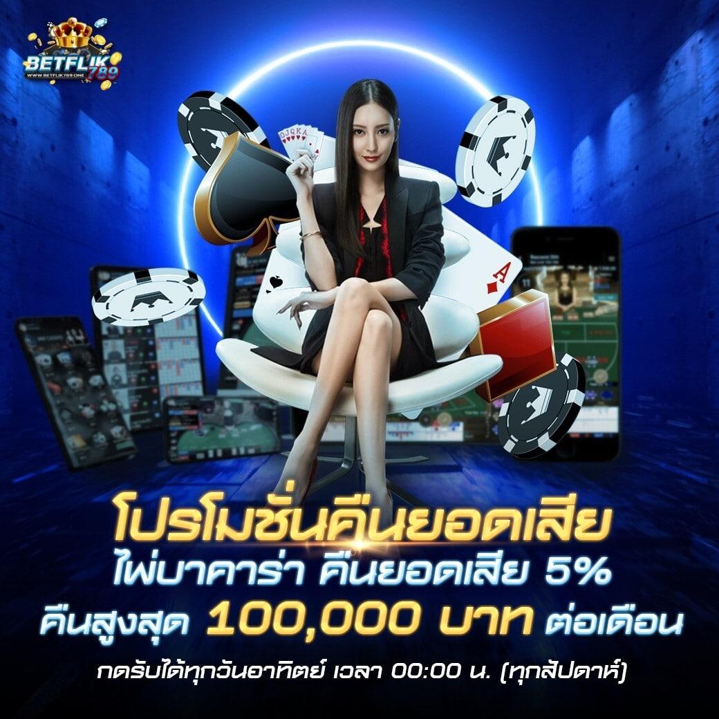 m98 Bet Slot แหล่งรวมเกมสล็อตออนไลน์ คุ้มค่าที่นี่ที่เดียว