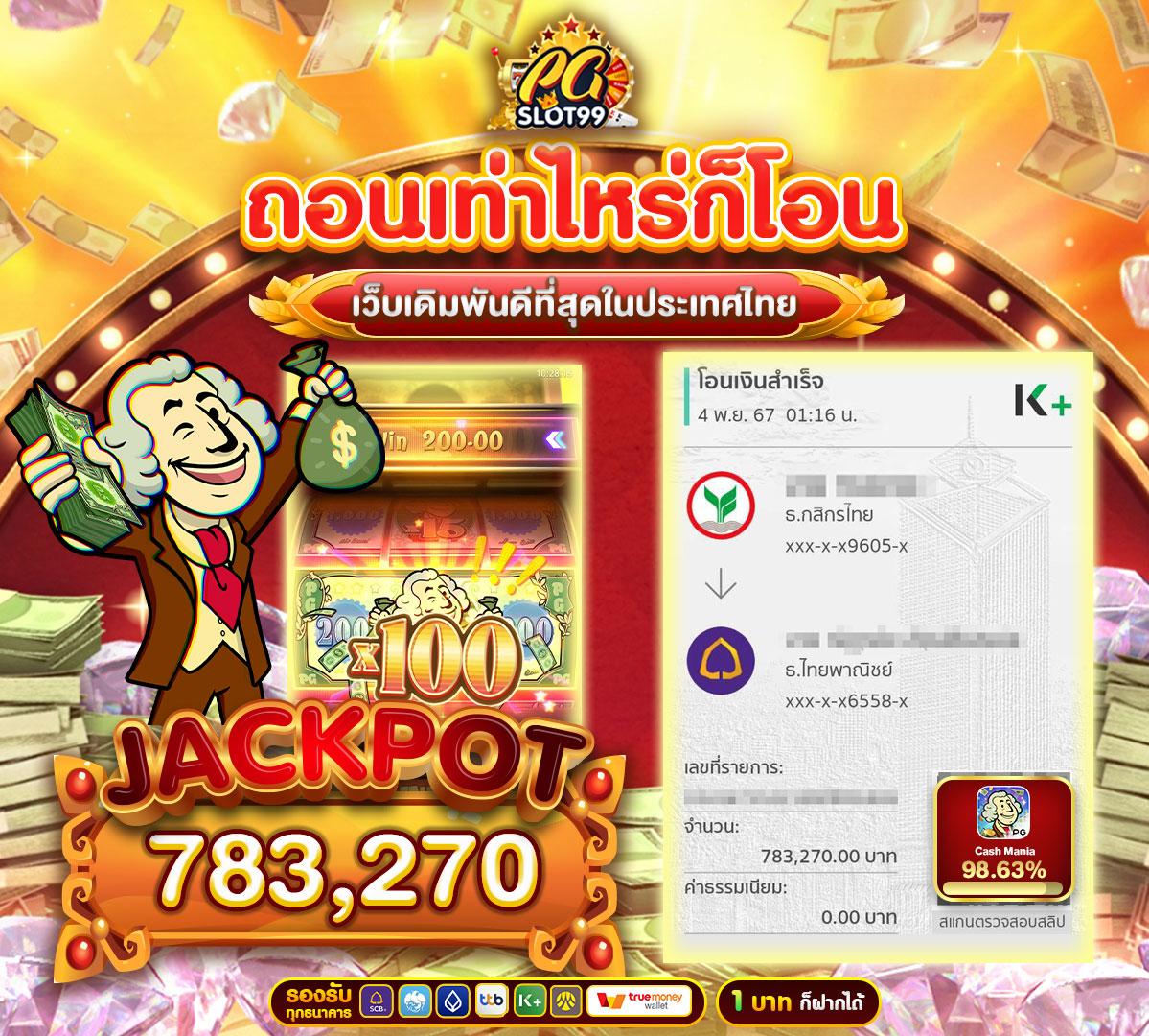 p6 สล็อต เว็บตรง โบนัสแตกง่าย ฝากถอนรวดเร็วทุกวัน
