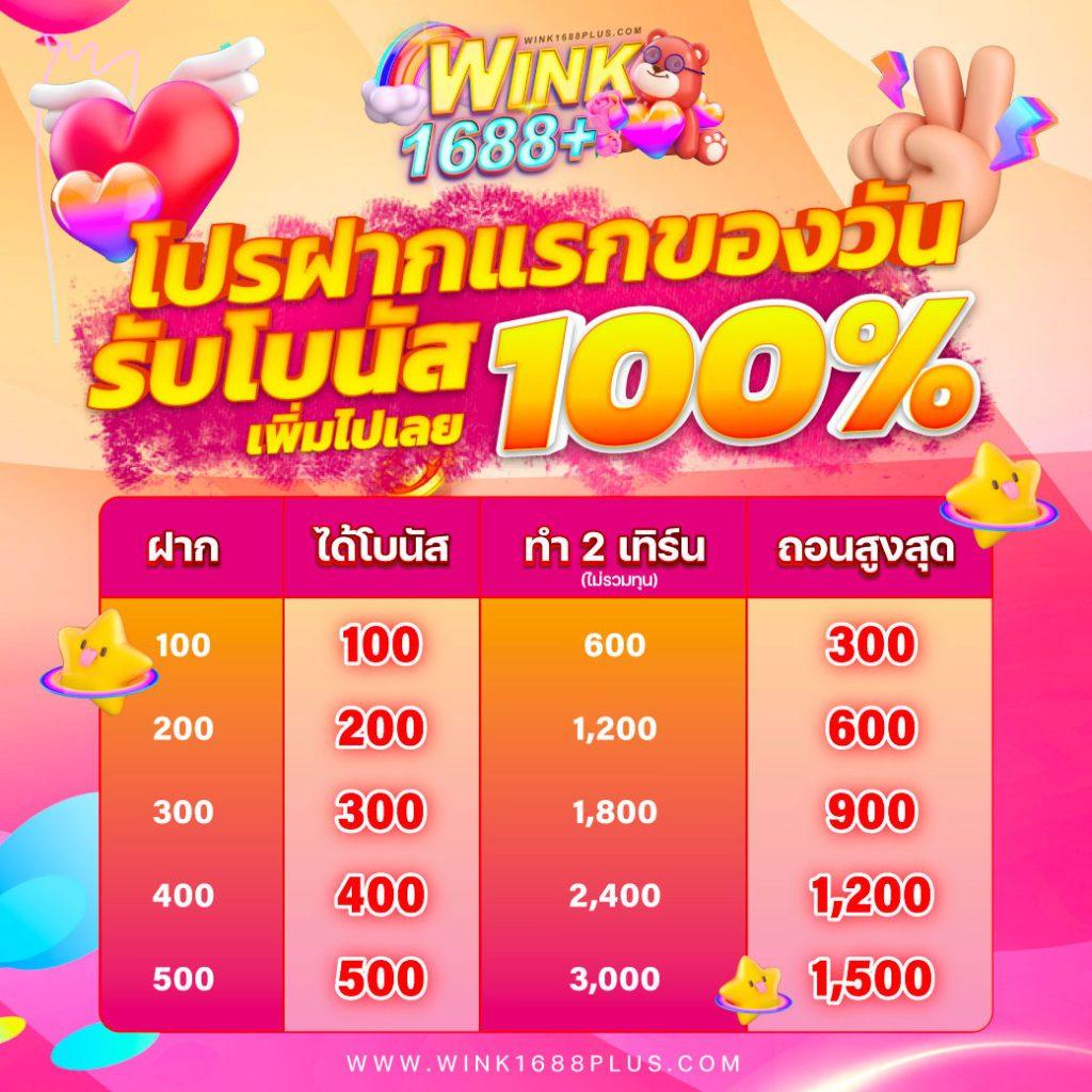 pung123plus เว็บคาสิโนออนไลน์ครบวงจร พร้อมโปรโมชั่นสุดปัง 2024