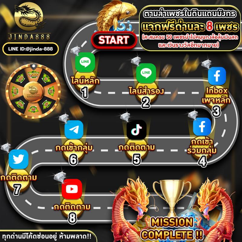 royal online 1688 สุดยอดเว็บคาสิโนออนไลน์ เล่นง่ายบนมือถือ