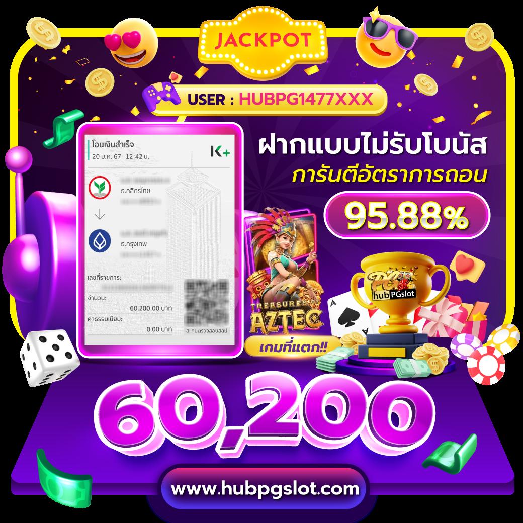 thai score คาสิโนออนไลน์ครบวงจร ค่ายเกมดังสุดฮิต 2024