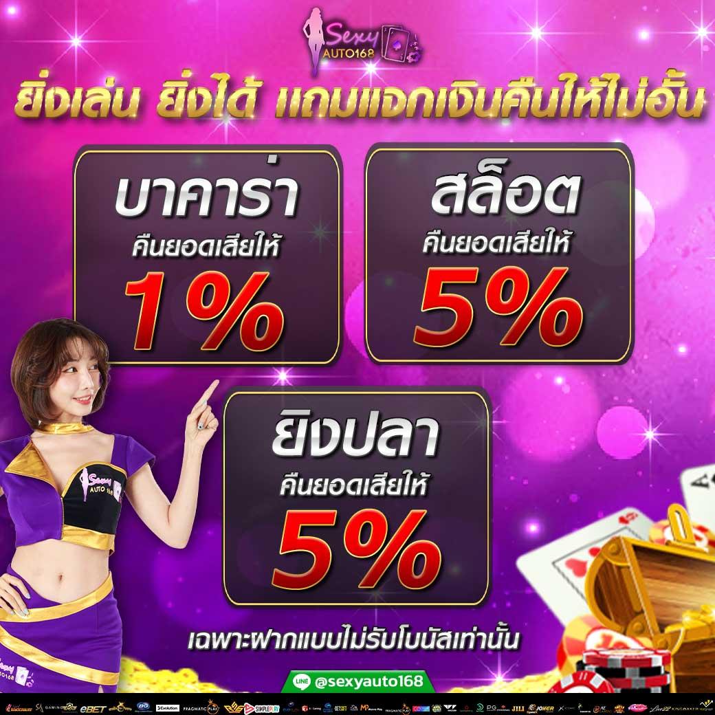 the win888 เว็บตรงคาสิโนออนไลน์ สมัครใหม่รับโบนัสสุดคุ้ม