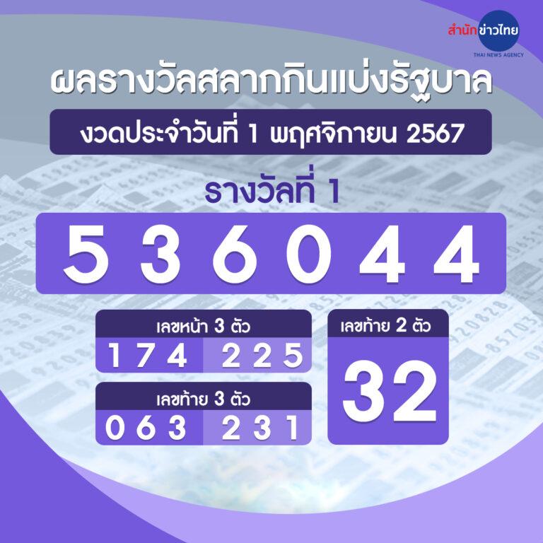 ufabet 789 คาสิโนครบวงจร เล่นง่าย พร้อมโปรโมชั่นแรงสุดในไทย