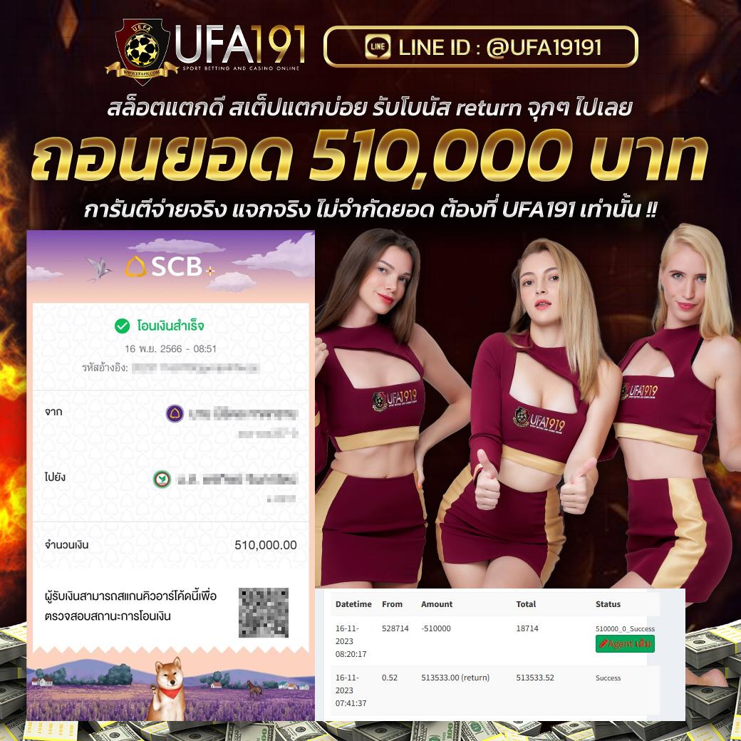 ufaj66 แหล่งรวมเกมเดิมพันชั้นนำ ระบบทันสมัย โปรโมชั่นแตกง่าย