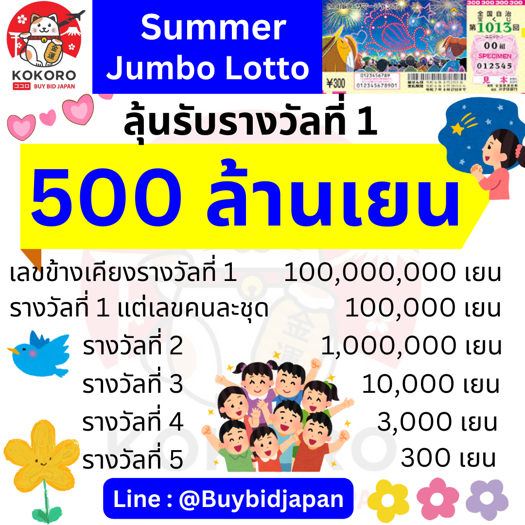 wing 1688 คาสิโนออนไลน์อันดับหนึ่ง สมัครง่าย จ่ายจริงก้าวสู่ความสนุกเต็มรูปแบบ
