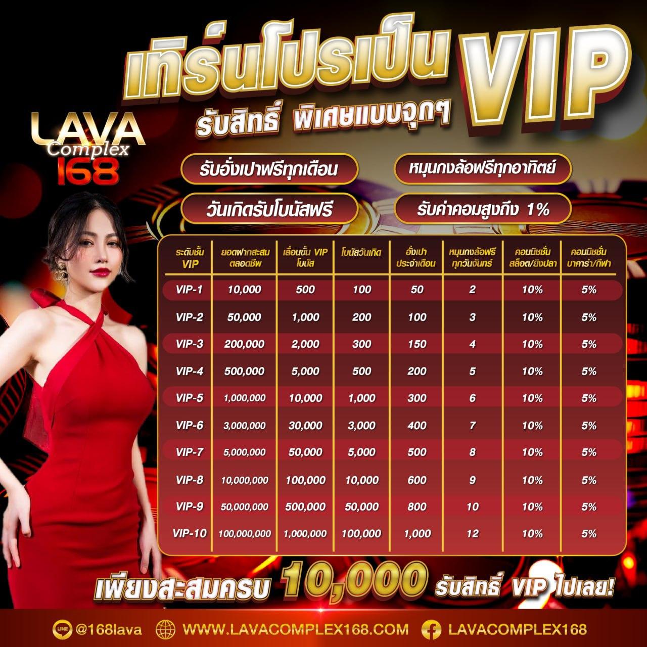 wo365 คาสิโนออนไลน์สุดฮิต ระบบทันสมัย ได้เงินจริง ปลอดภัยแน่นอน