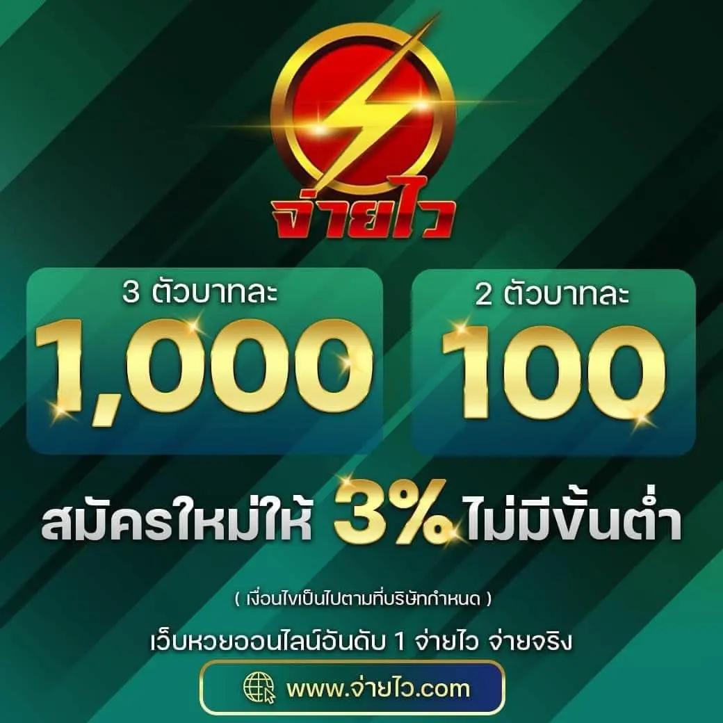 zeed456 เว็บเกมออนไลน์ยอดนิยมอันดับหนึ่งในไทย เล่นง่ายแจกจริง