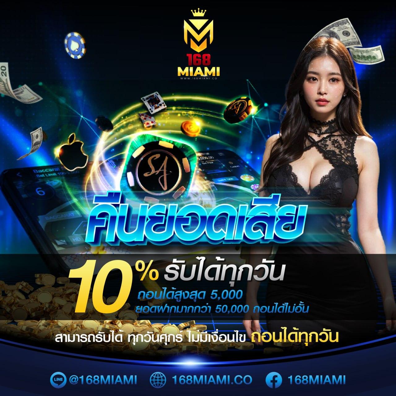 ชุมชนสล็อต เว็บไซต์คาสิโนออนไลน์ยอดนิยม สร้างรายได้ง่ายที่สุด
