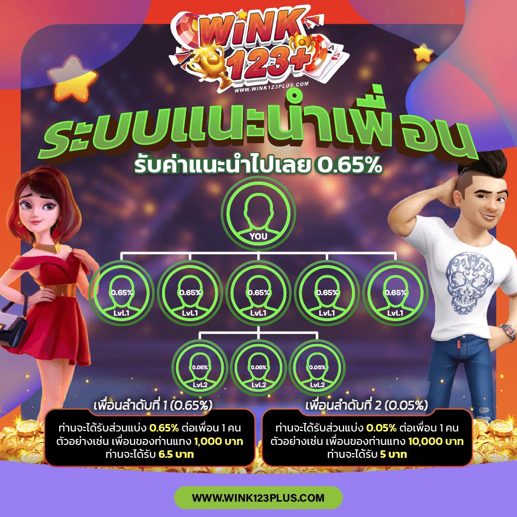 ดูผลบอล 88 ศูนย์รวมคาสิโนออนไลน์เล่นง่าย จ่ายจริงมั่นใจ