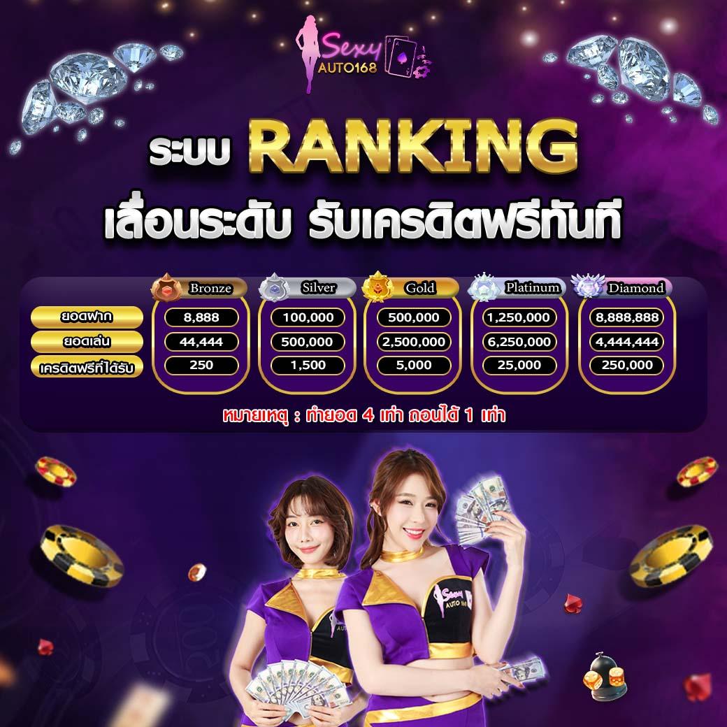 ดาวน์โหลด PG ล่าสุด ระบบใหม่ไวที่สุด ทดลองเล่นฟรีทันที