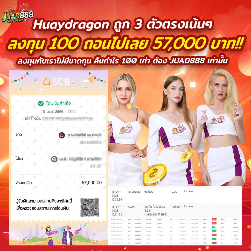 ทดลอง สล็อต เล่นง่าย จ่ายจริง โบนัสแตกบ่อยที่สุดในไทย