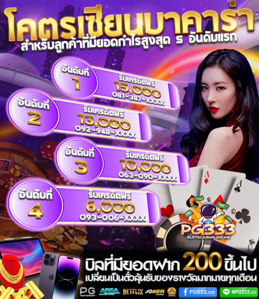 ทดลองเล่นสล็อตฟรีทุกเกม อัปเดตใหม่ล่าสุดในปี 2024