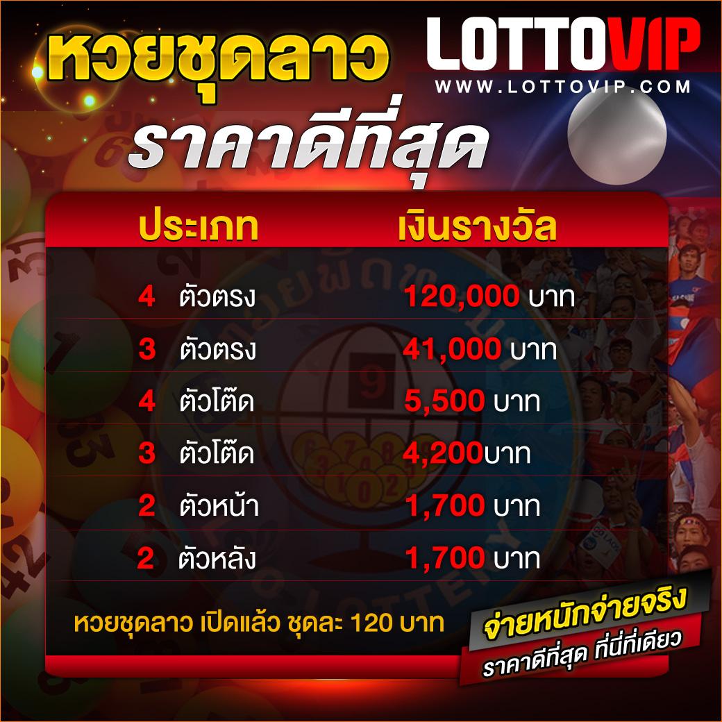ทดสอบ สล็อต ฟรี แบรนด์คาสิโนออนไลน์อันดับหนึ่งในไทย 2024