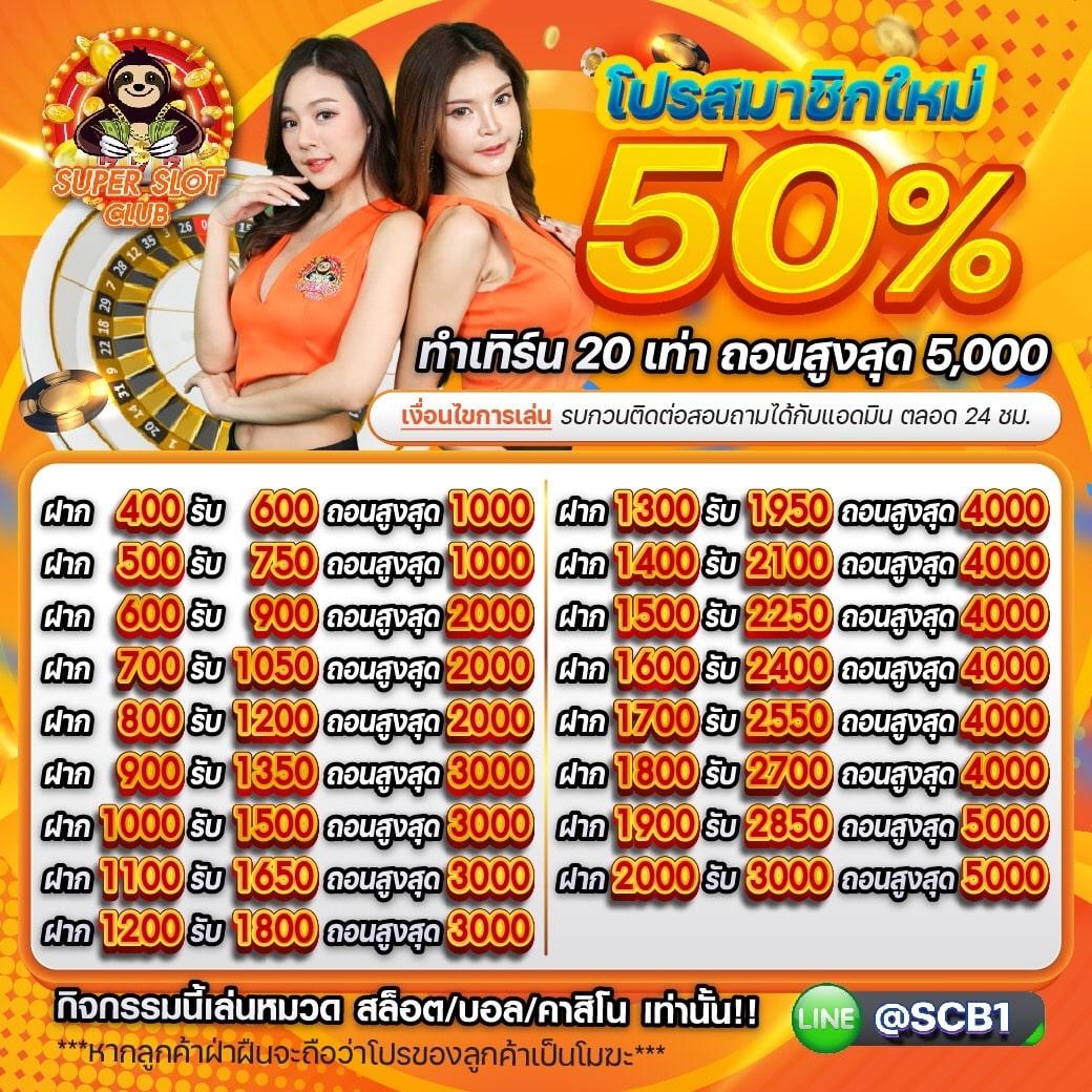 ทางเข้า Betflix คาสิโนออนไลน์ครบวงจร ปลอดภัย ฟรีโบนัส 100%