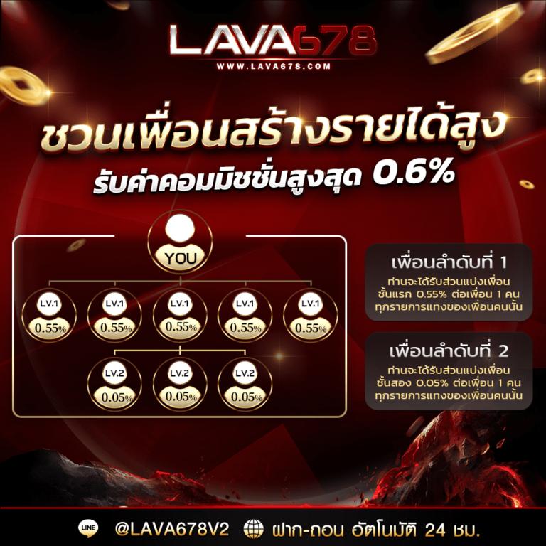 ทางเข้าm98 เกมคาสิโนครบวงจร ระบบทันสมัย เล่นง่าย จ่ายจริง