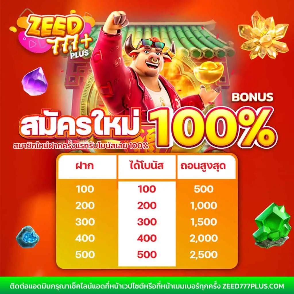 บอล คาสิโนออนไลน์ครบวงจร โปรโมชั่นเด็ด แจกเครดิตฟรีทุกวัน