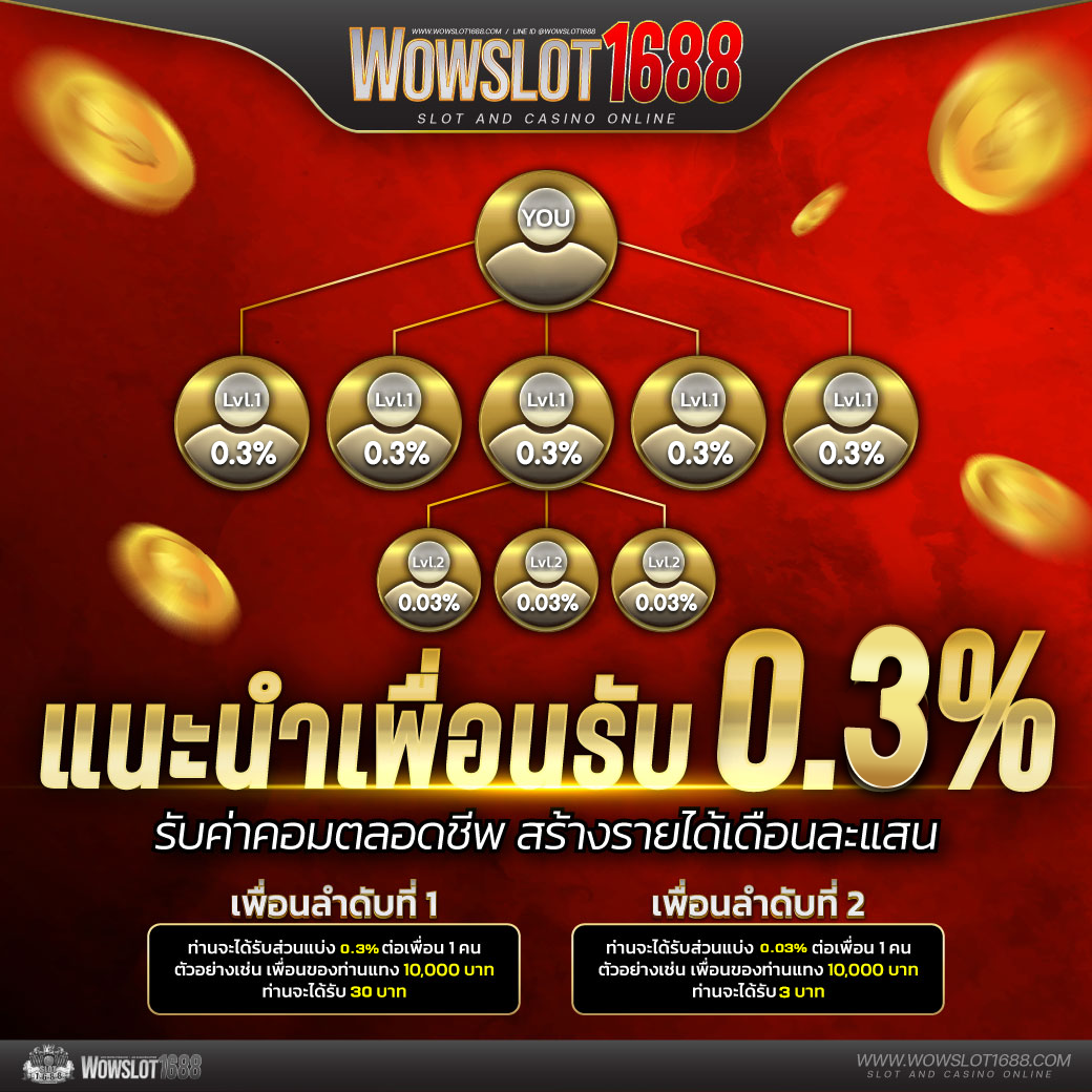 บอลวันนี้ สด เว็บเดิมพันตรง คัดสรรเกมใหม่ล่าสุด มาแรงทุกวัน