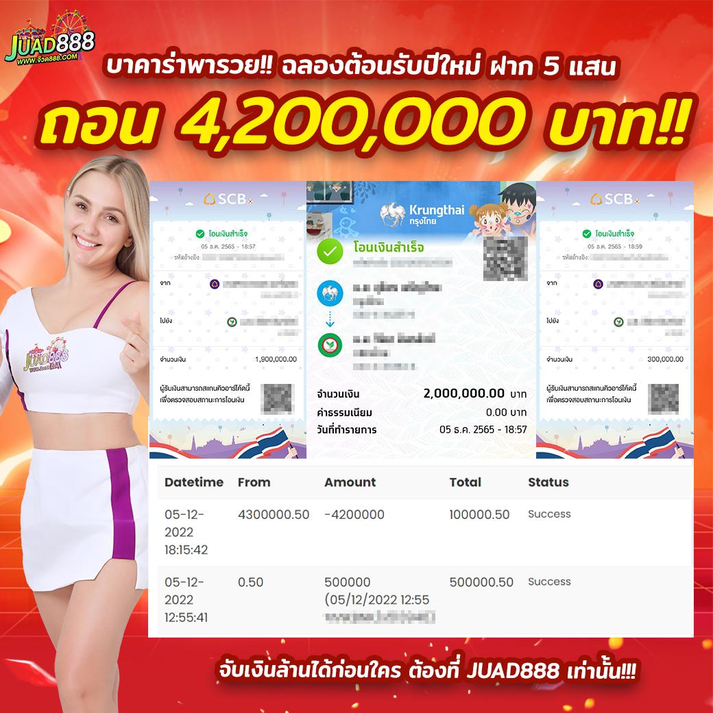 ผลบอลวันนี้ มีเสียง เตือน ล่าสุด ดูผลสดทุกนัดในเว็บเดียว