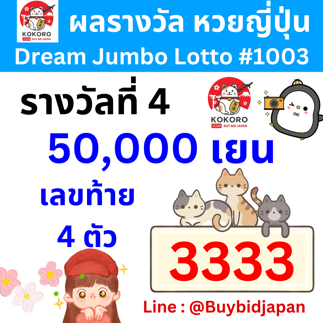 ฝาก5รับ100 โปรโมชั่นใหม่ล่าสุดสำหรับบาคาร่าและสล็อต โปรโมชั่นดีที่สุด