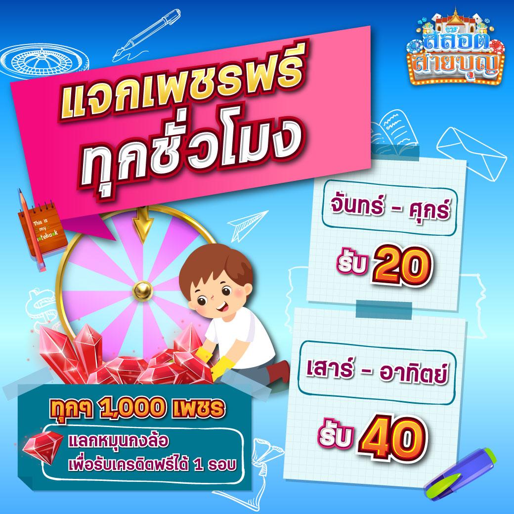 ฝาก 1 รับ 100 คาสิโนออนไลน์โปรโมชั่นเด็ด ทำกำไรสุดคุ้ม