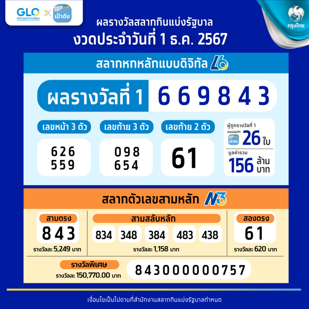 ลูคาเบท แจกฟรี 100 เครดิต แทงบาคาร่า เกมสล็อต ได้ง่ายๆ จบไว