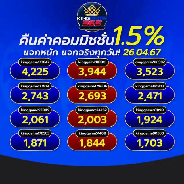 ลอนดอน168 เว็บคาสิโนออนไลน์อันดับหนึ่ง ระบบใหม่ล่าสุดในไทย