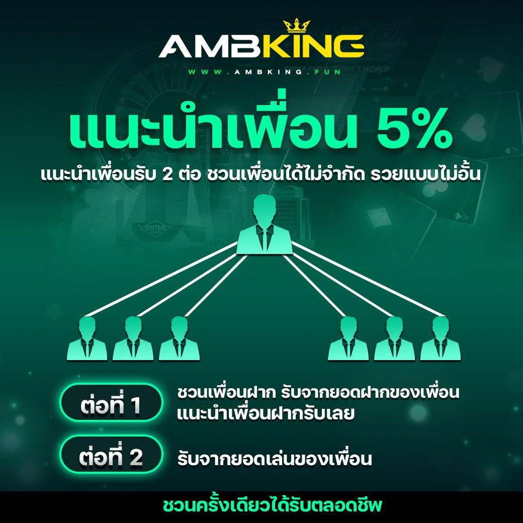 สดบอลวันนี้ เว็บเดิมพันยอดนิยม ระบบทันสมัย โปรโมชั่นแรงที่สุด