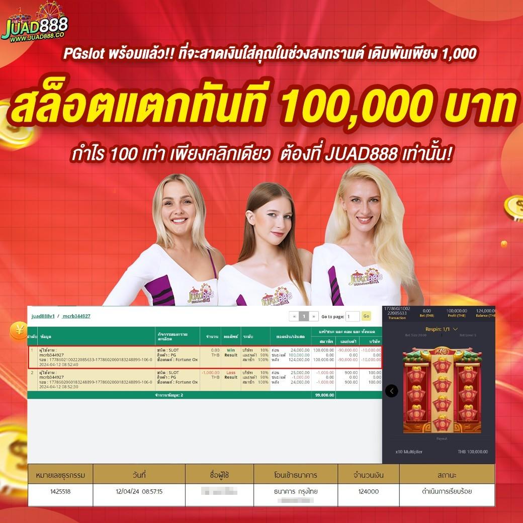 สนุกกับสล็อตสุดมันส์ที่ Slot69 โปรโมชั่นเด็ดในปี 2024