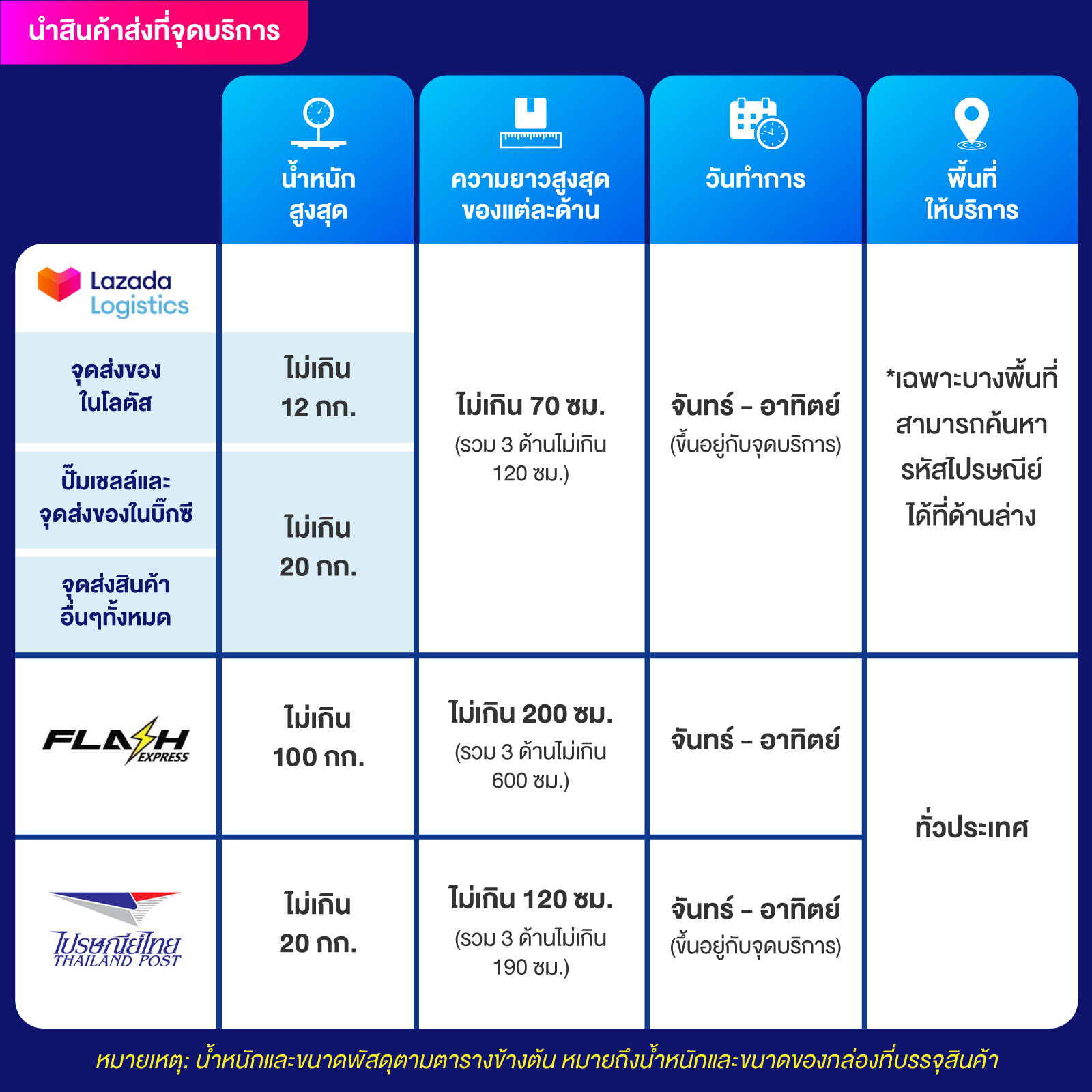 สนุกสุดมันส์กับ สุ่มชื่อ คาสิโนออนไลน์ เว็บตรง มาตรฐานระดับเอเชีย