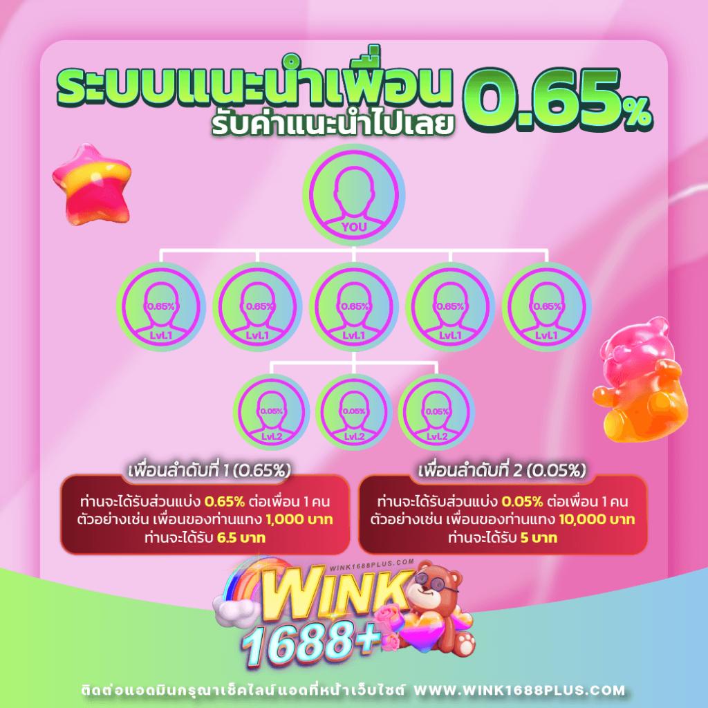 สมัคร สล็อต เว็บ ตรง เล่นง่าย จ่ายจริง ระบบทันสมัย พร้อมโปรโมชั่นสุดคุ้ม