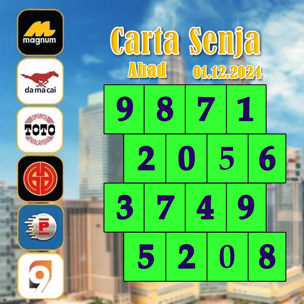 สัมผัสความสนุกกับ Golden Slot คาสิโนออนไลน์ยอดนิยมแห่งปี 2024