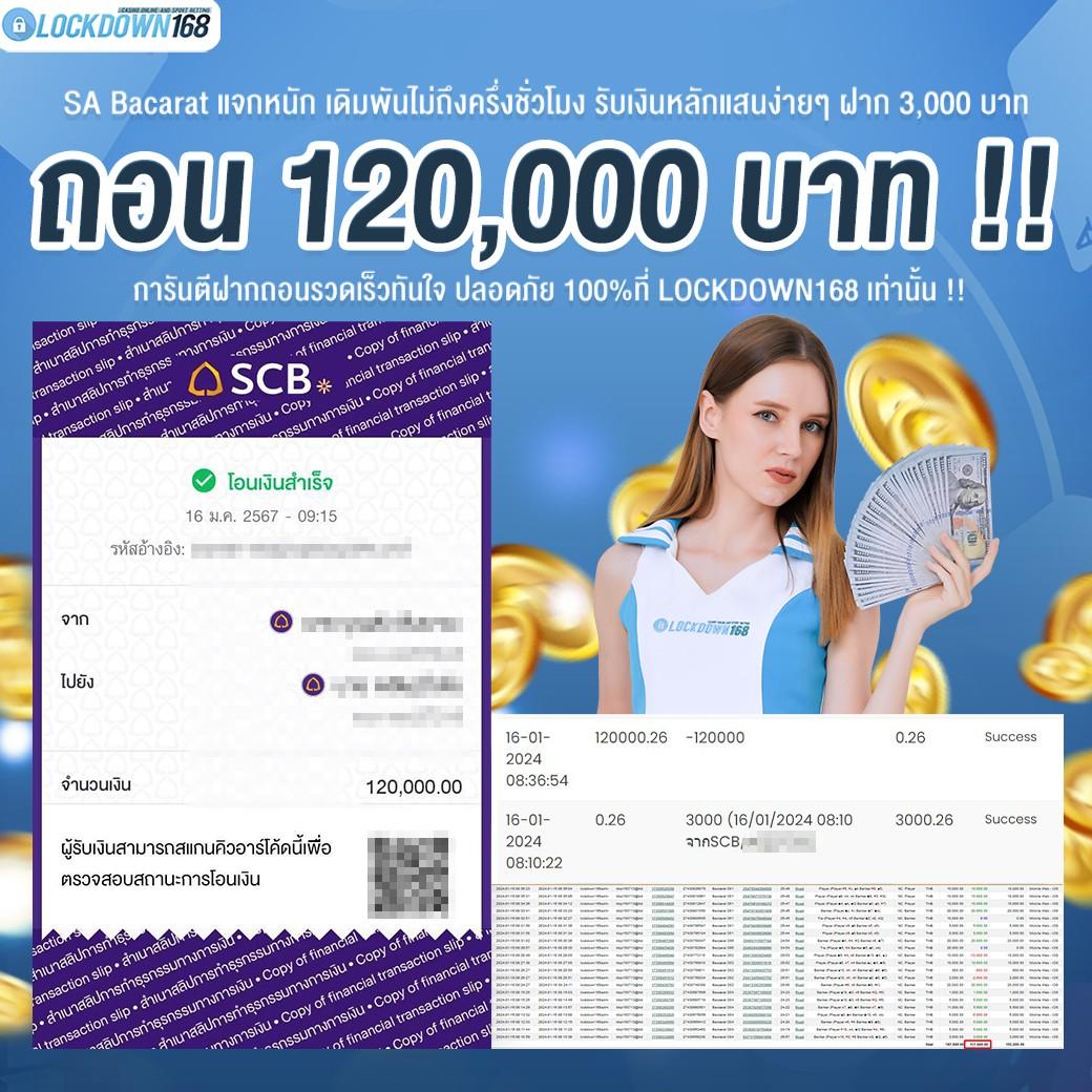 สล็อต168 โอน ผ่าน วอ เลท ไม่มีขั้นต่ํา โปรโมชั่นสุดฮิต ก่อนใคร