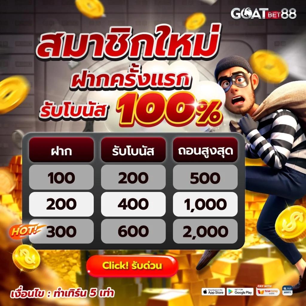 สล็อต818 เว็บพนันออนไลน์อันดับหนึ่ง พร้อมโปรแรงสุดคุ้ม 2024