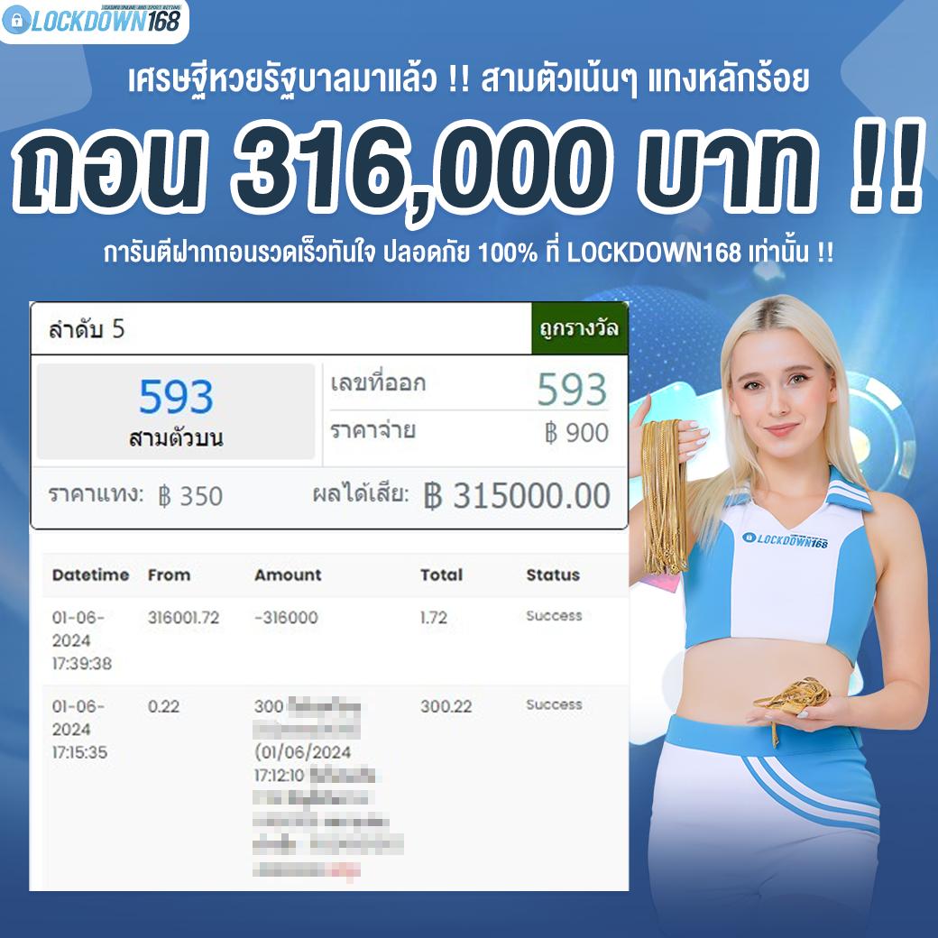 สล็อต999 เว็บคาสิโนอันดับหนึ่ง สมัครง่าย ฝากถอนอัตโนมัติทันใจ
