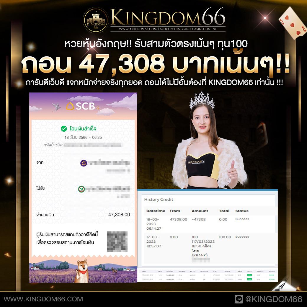 สล็อต 1150 แหล่งรวมเกมสล็อตยอดนิยมพร้อมโปรโมชั่นสุดคุ้มในไทย